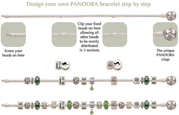 Design your own PANDORA bracelet step by step
